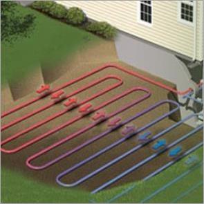 geothermal heating & cooling